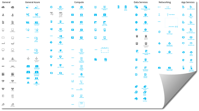 Azure Icons